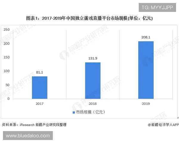 博卡登录平台登录安全性提升措施全面解析